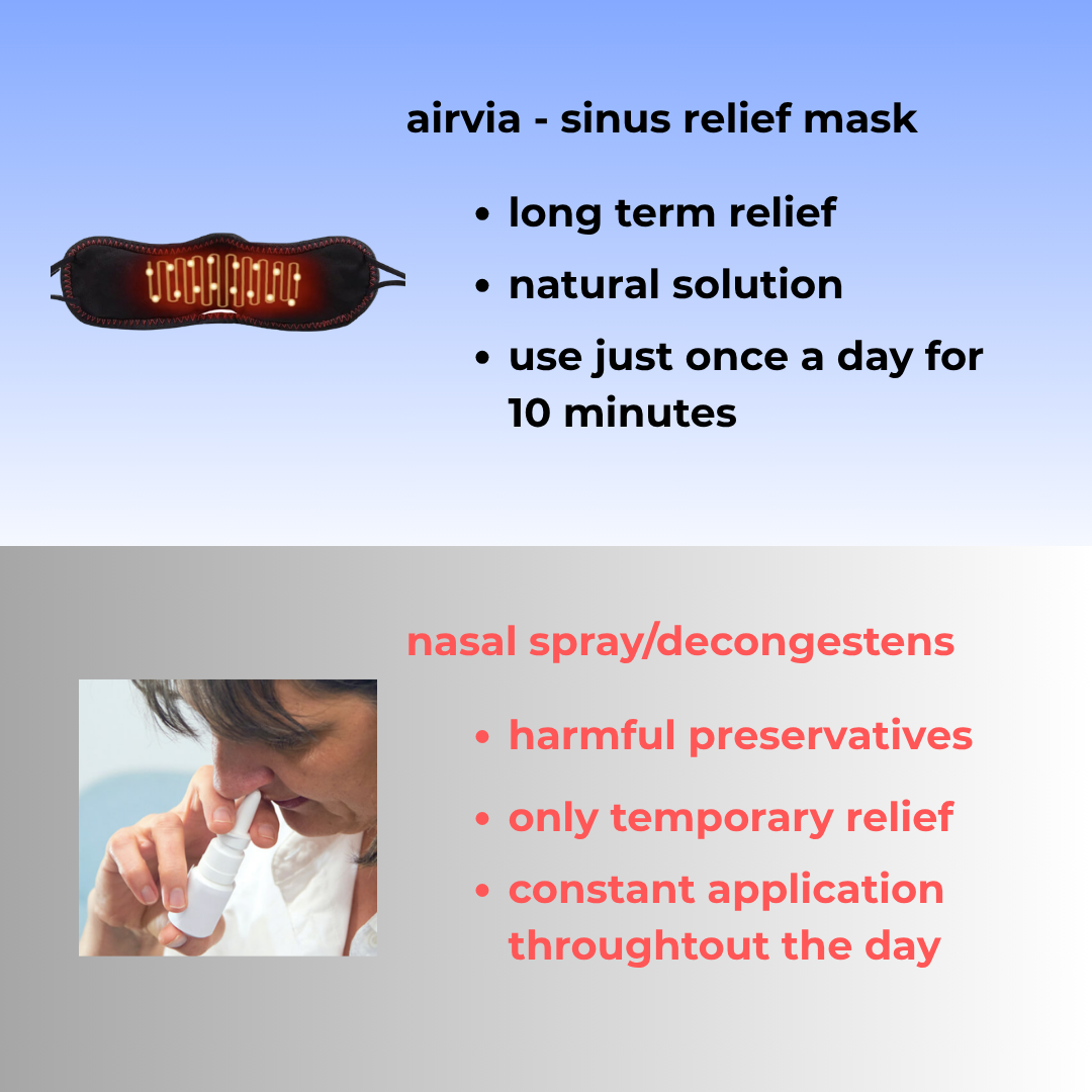 Soovia - 2-in-1 sinus relief mask