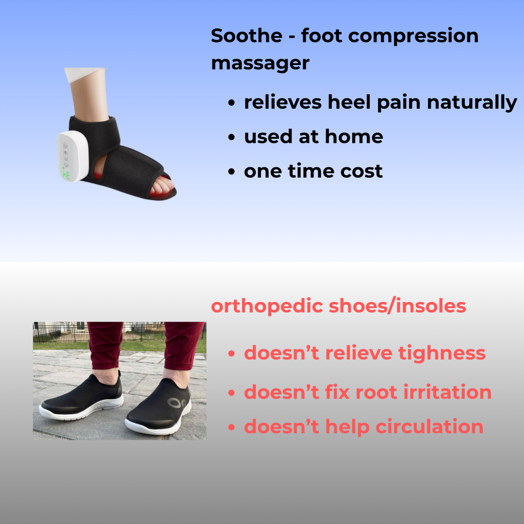 Soothe - foot & ankle compression massager