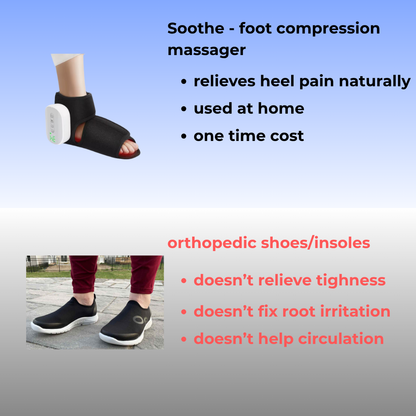 Soothe - foot & ankle compression massager